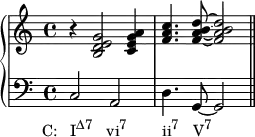 {
\new PianoStaff <<
\new Staff <<
\relative c' {
\clef treble \key c \major \time 4/4
r4 <b d e g>2 <c e g a>4
<f a c>4. <f a b d>8~ <f a b d>2
}
>>
\new Staff <<
\relative c {
\clef bass \key c \major \time 4/4
c2_\markup { \concat { \translate #'(-4 . 0) { "C: I" \raise #1 \small "Δ7" \hspace #2 "vi" \raise #1 \small "7" \hspace #5 "ii" \raise #1 \small "7" \hspace #2 "V" \raise #1 \small "7" } } }
a2 d4. g,8~ g2 \bar "||"
}
>>
>>
}