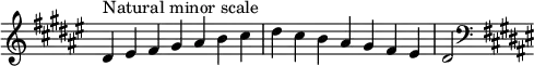 {
\omit Score.TimeSignature \relative c' {
\key dis \minor \time 7/4 dis^"Natural minor scale" eis fis gis ais b cis dis cis b ais gis fis eis dis2
\clef F \key dis \minor
} }