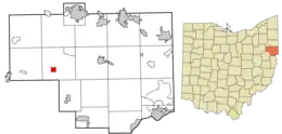 Location of Hanoverton in Columbiana County and the State of Ohio