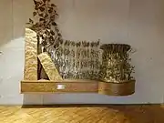 Harvest Time at Kansas Museum of History