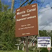 Morris Canal, Inclined Planes