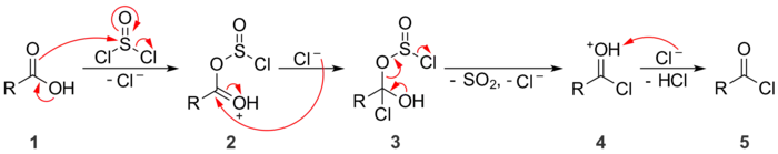 Mechanism for the reaction of a carboxylic acid with thionyl chloride to give an acid chloride