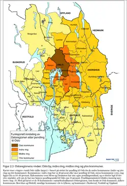 The Oslo region's levels - Oslo city, inner ring, middle ring and outer municipalities