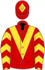 Red, yellow chevron, red sleeves, yellow chevron, red cap, yellow diamond