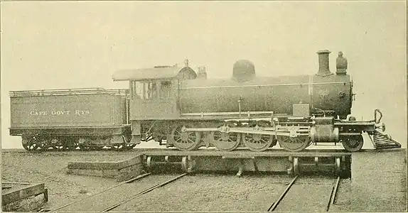 Schenectady works picture of the CGR 8th Class 2-8-0 on a transfer table, 1901