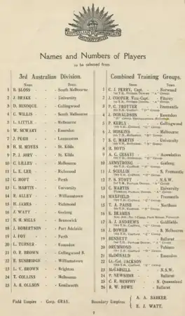 The names, numbers, and the pre-war teams of those"to be selected from" (p. 7)
